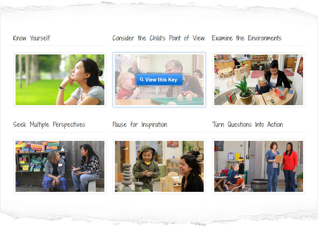 Screenshot of the Keys to Reflection and Inquiry.